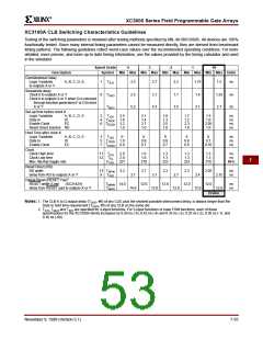 浏览型号XC3020A-6PC68C的Datasheet PDF文件第53页