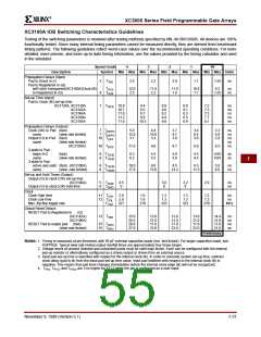 浏览型号XC3020A-6PC68C的Datasheet PDF文件第55页