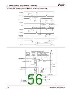 浏览型号XC3020A-6PC68C的Datasheet PDF文件第56页
