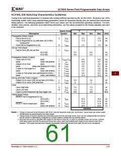浏览型号XC3020A-6PC68C的Datasheet PDF文件第61页