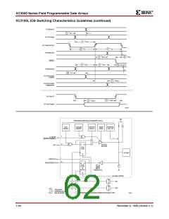 浏览型号XC3020A-6PC68C的Datasheet PDF文件第62页