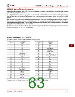 浏览型号XC3020A-6PC68C的Datasheet PDF文件第63页
