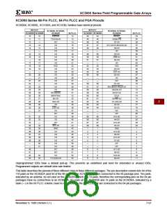 浏览型号XC3020A-6PC68C的Datasheet PDF文件第65页
