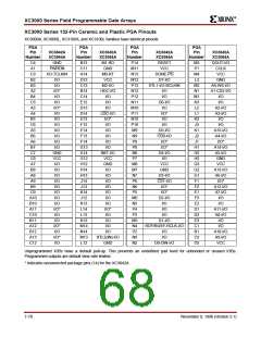 浏览型号XC3020A-6PC68C的Datasheet PDF文件第68页