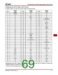 浏览型号XC3020A-6PC68C的Datasheet PDF文件第69页
