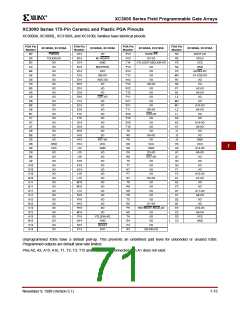 浏览型号XC3020A-6PC68C的Datasheet PDF文件第71页