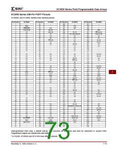 浏览型号XC3020A-6PC68C的Datasheet PDF文件第73页