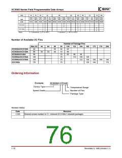浏览型号XC3020A-6PC68C的Datasheet PDF文件第76页