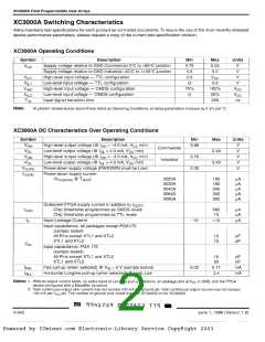 浏览型号XC3042-50PG132I的Datasheet PDF文件第2页