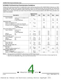 浏览型号XC3042-50PG132I的Datasheet PDF文件第4页