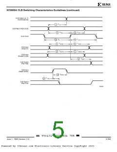 浏览型号XC3042-50PG132I的Datasheet PDF文件第5页