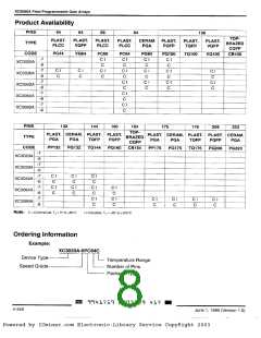 浏览型号XC3042-50PG132I的Datasheet PDF文件第8页