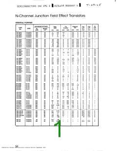 浏览型号2SK30A-GR的Datasheet PDF文件第1页
