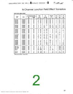浏览型号2SK30A-GR的Datasheet PDF文件第2页