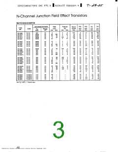 浏览型号2SK30A-GR的Datasheet PDF文件第3页