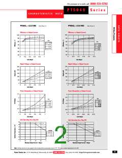 浏览型号PT5041LT的Datasheet PDF文件第2页