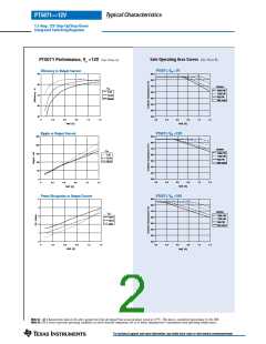 浏览型号PT5071的Datasheet PDF文件第2页