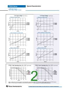浏览型号PT6913A的Datasheet PDF文件第2页