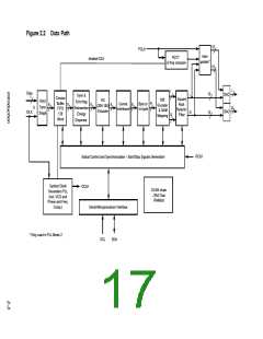 浏览型号L64777的Datasheet PDF文件第17页