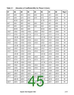 浏览型号L64777的Datasheet PDF文件第45页