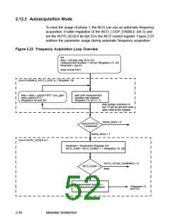 浏览型号L64777的Datasheet PDF文件第52页