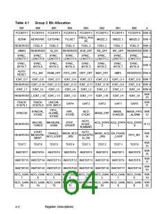 浏览型号L64777的Datasheet PDF文件第64页