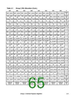 浏览型号L64777的Datasheet PDF文件第65页