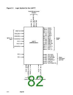 浏览型号L64777的Datasheet PDF文件第82页