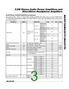 浏览型号MAX9750|MAX9751|MAX9755的Datasheet PDF文件第3页