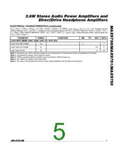 浏览型号MAX9750|MAX9751|MAX9755的Datasheet PDF文件第5页