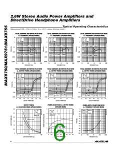 浏览型号MAX9750|MAX9751|MAX9755的Datasheet PDF文件第6页