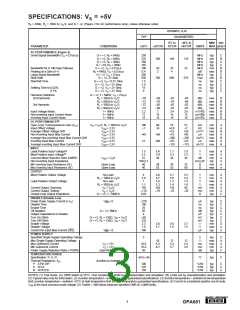 浏览型号OPA681U的Datasheet PDF文件第3页