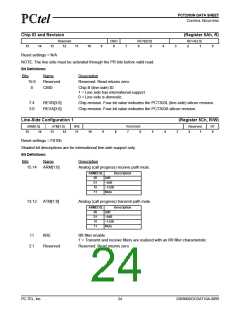 浏览型号PCT2303N的Datasheet PDF文件第24页