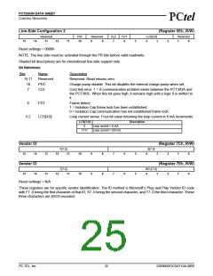 浏览型号PCT2303N的Datasheet PDF文件第25页