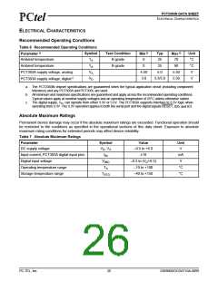 浏览型号PCT2303N的Datasheet PDF文件第26页
