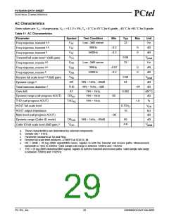 浏览型号PCT2303N的Datasheet PDF文件第29页