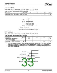 浏览型号PCT2303N的Datasheet PDF文件第33页