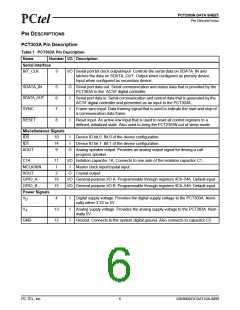 浏览型号PCT2303N的Datasheet PDF文件第6页