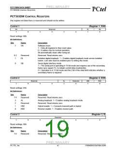 浏览型号PCT303DW的Datasheet PDF文件第19页
