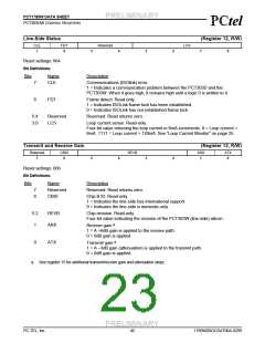 浏览型号PCT303DW的Datasheet PDF文件第23页