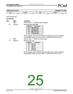 浏览型号PCT303DW的Datasheet PDF文件第25页
