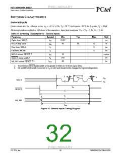 浏览型号PCT303DW的Datasheet PDF文件第32页