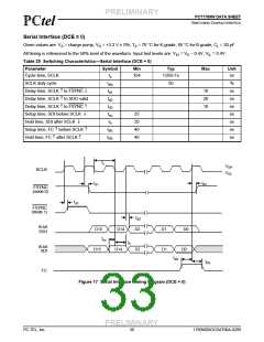 浏览型号PCT303DW的Datasheet PDF文件第33页