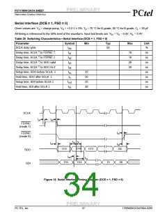 浏览型号PCT303DW的Datasheet PDF文件第34页