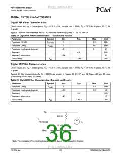 浏览型号PCT303DW的Datasheet PDF文件第36页