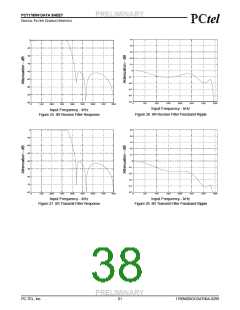 浏览型号PCT303DW的Datasheet PDF文件第38页