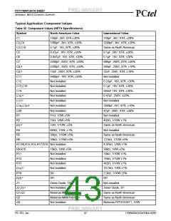 浏览型号PCT303DW的Datasheet PDF文件第43页