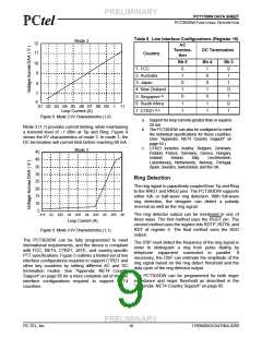 浏览型号PCT303DW的Datasheet PDF文件第9页