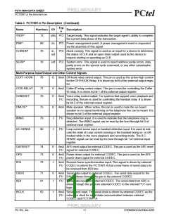 浏览型号PCT789T-A的Datasheet PDF文件第11页