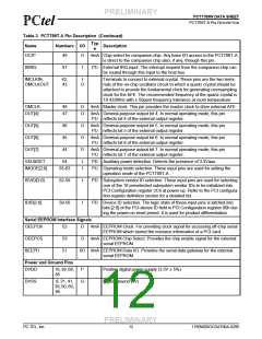 浏览型号PCT789T-A的Datasheet PDF文件第12页